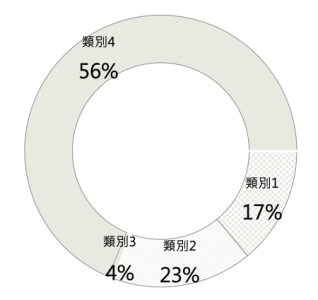 截圖 2024-09-12 下午5.34.46